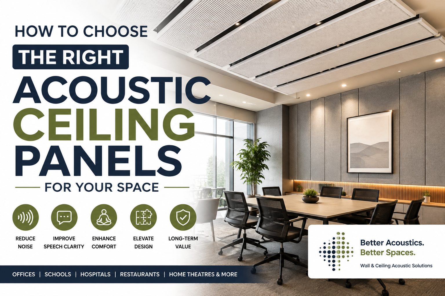 Acoustic Ceiling Panels